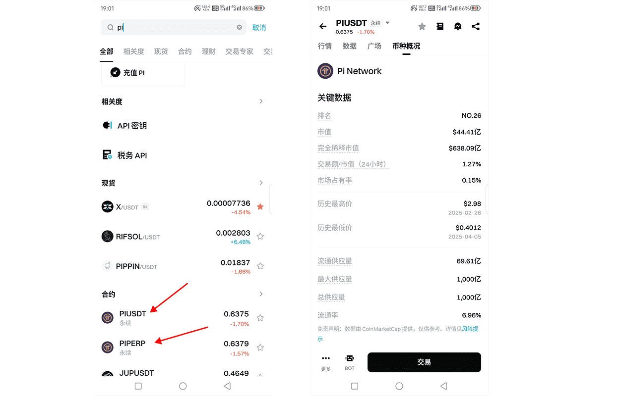 Bitget交易所交易pi币