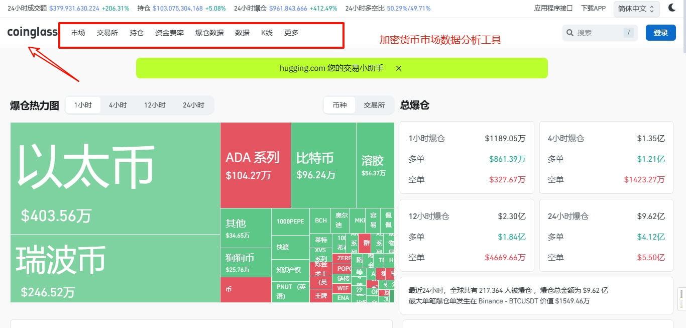 CoinGlass软件工具