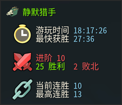 《杀戮尖塔2》静默猎手玩法思路分享