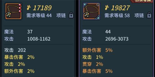 提灯与地下城贯穿属性有什么用