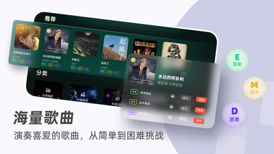 零基础学钢琴 2