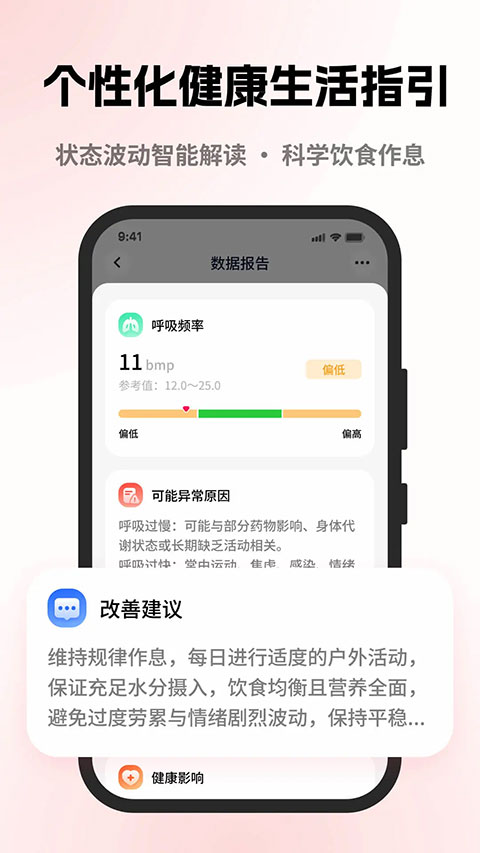 元气健康