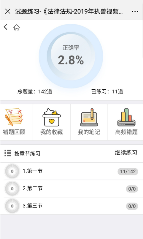 指兽