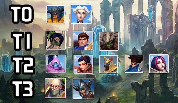 探索英雄联盟手游双人路位置的战术奥秘（细致分析双人路位置的最佳位置和策略，为你的游戏胜率加成！）-第2张图片-