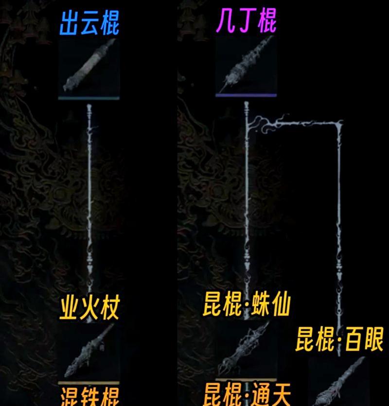 揭秘《师父》飞刀之源成就的奥秘（以《师父》飞刀之源成就为主题的全面解锁攻略）-第2张图片-