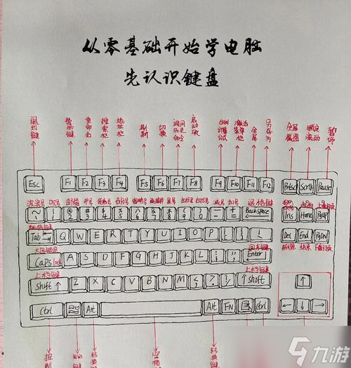 仇恨(探索游戏中隐藏的操作技巧)