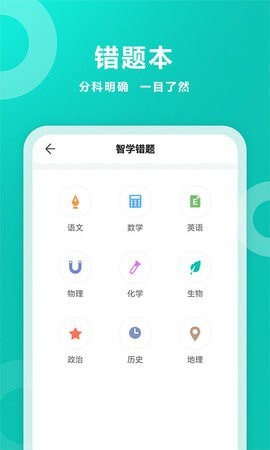 腕上智学