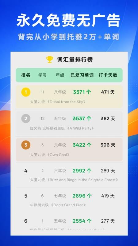 好奇