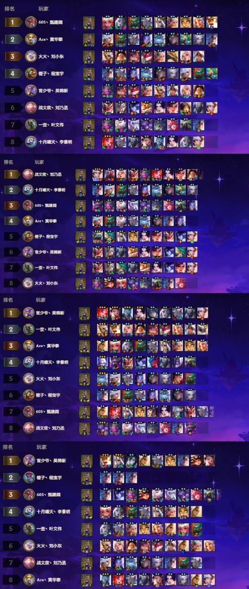 《云顶之弈》S8稳上分阵容推荐（机甲悟空运营分析，打造稳定上分利器）-第2张图片-