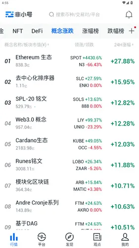 非小号资讯平台2026下载