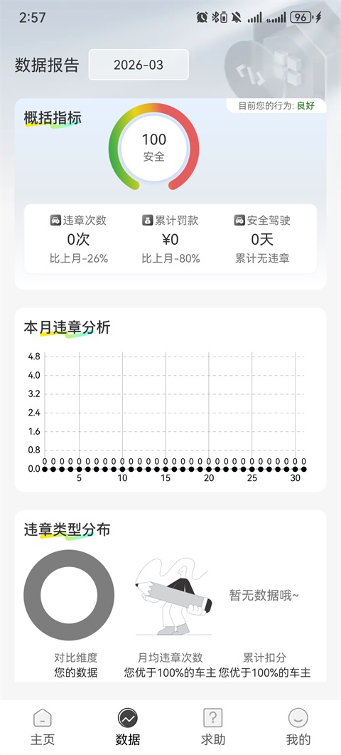 123违章迅查App