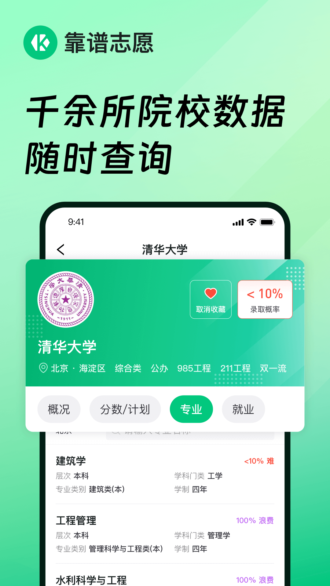 靠谱志愿 2