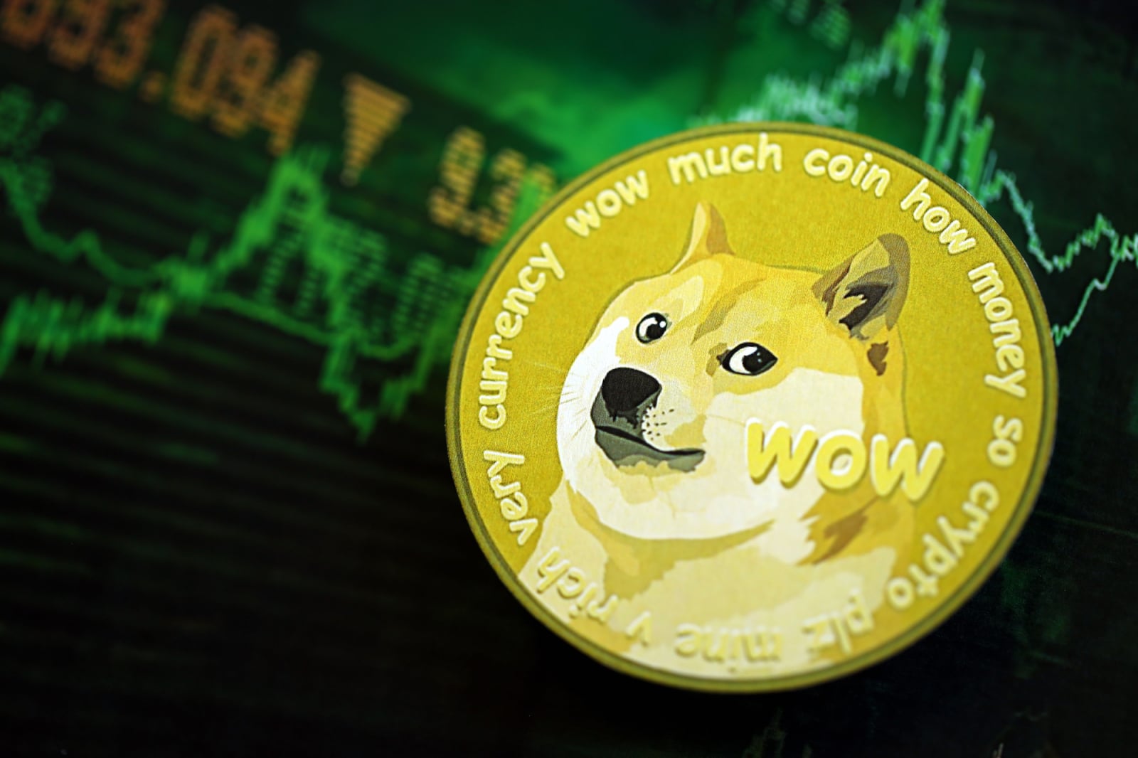 狗狗币（DOGE）比表面更看涨：4倍多头压力正在积聚