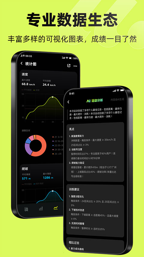 际刻骑行