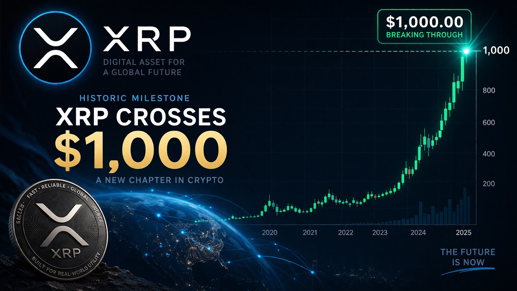 价值计算器将XRP定为1,632美元，但专家表示你不应关注价格