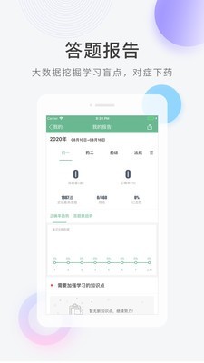 医学快题库 1
