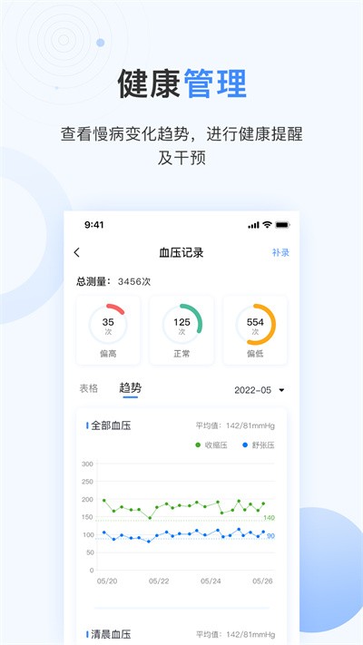 关小爱