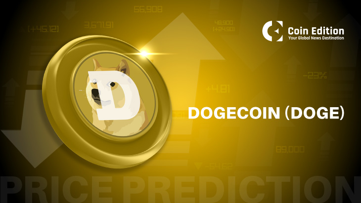 狗狗币价格预测：由于DOGE未能突破0.1028美元超级趋势线，Polymarket暴跌18点