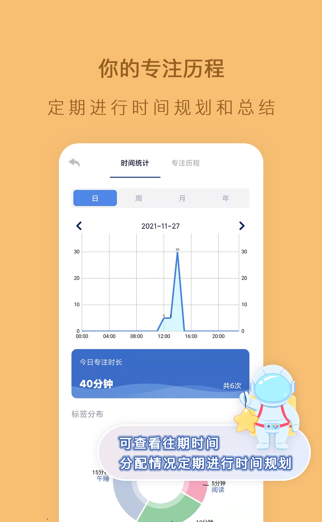 小鱼专注