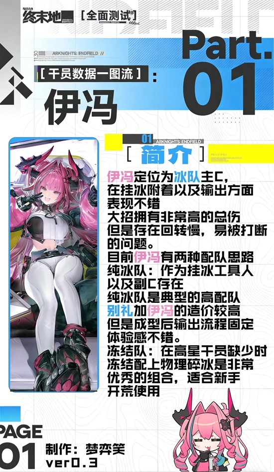 《明日方舟:终末地》伊冯培养攻略