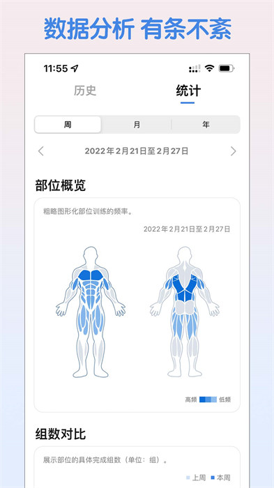 训记健康