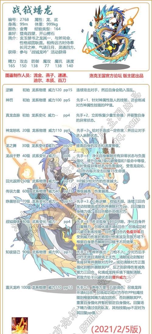《转轮骑士技能加点攻略》(优化技能加点方案,助你成为顶尖骑士!)-第2张图片- 《转轮骑士技能加点攻略》(优化技能加点方案,助你成为顶尖骑士!)-第2张图片-