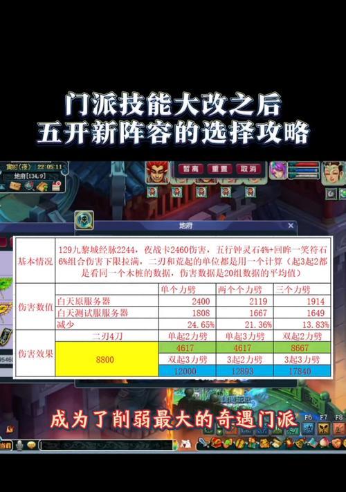 梦幻西游神仙技能加点攻略——提升战斗力的关键(详细解析神仙技能加点方法,助你称霸梦幻世界)-第3张图片- 梦幻西游神仙技能加点攻略——提升战斗力的关键(详细解析神仙技能加点方法,助你称霸梦幻世界)-第3张图片-