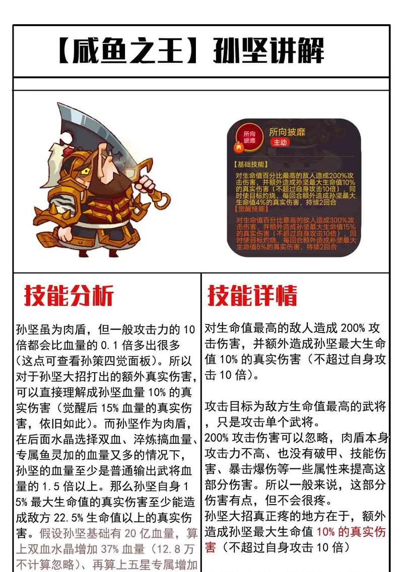 《咸鱼之王技能突破攻略大全》（掌握关键技巧成为真正的咸鱼之王）-第1张图片-