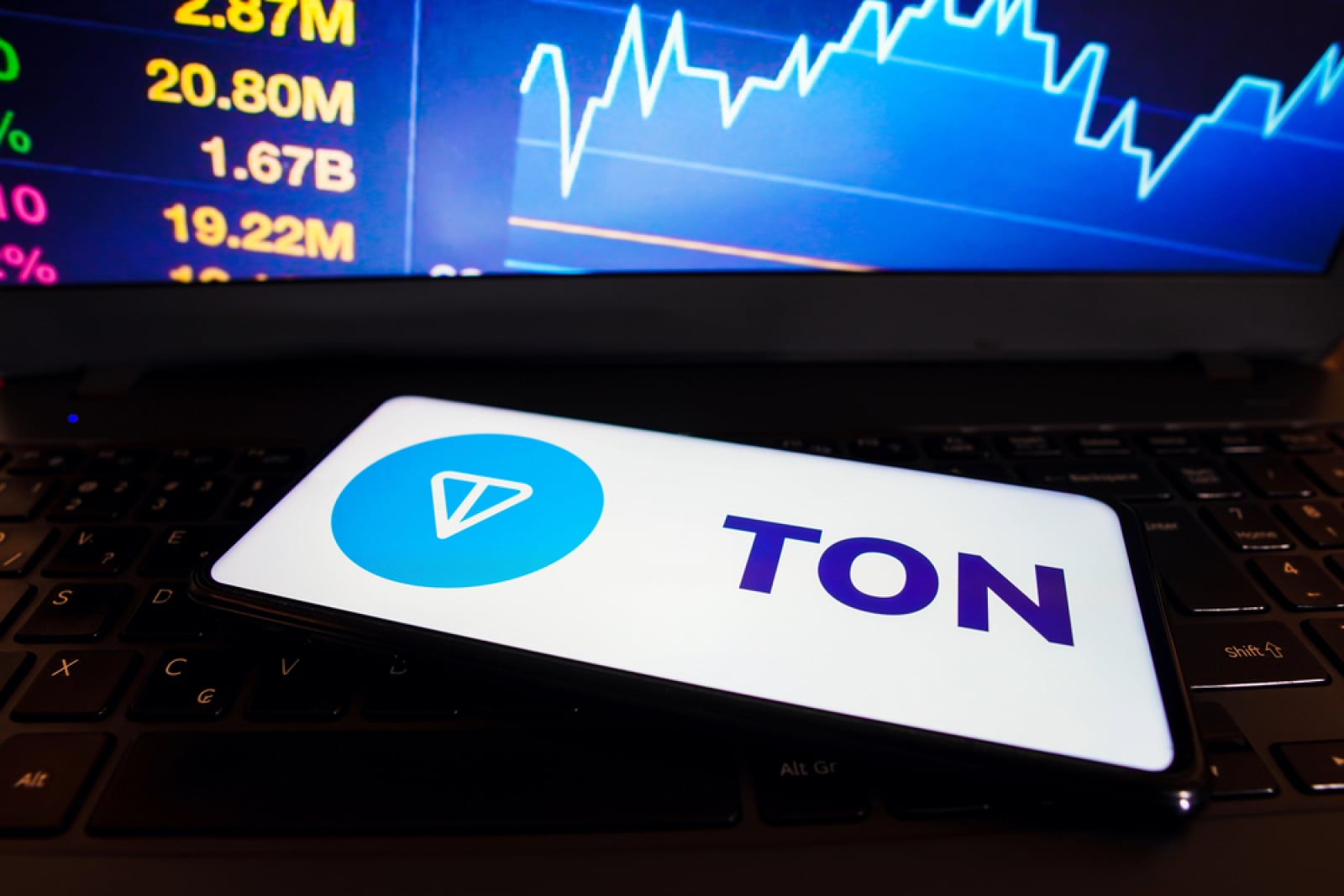 Toncoin (TON) 成超卖最严重资产：价格将如何受影响