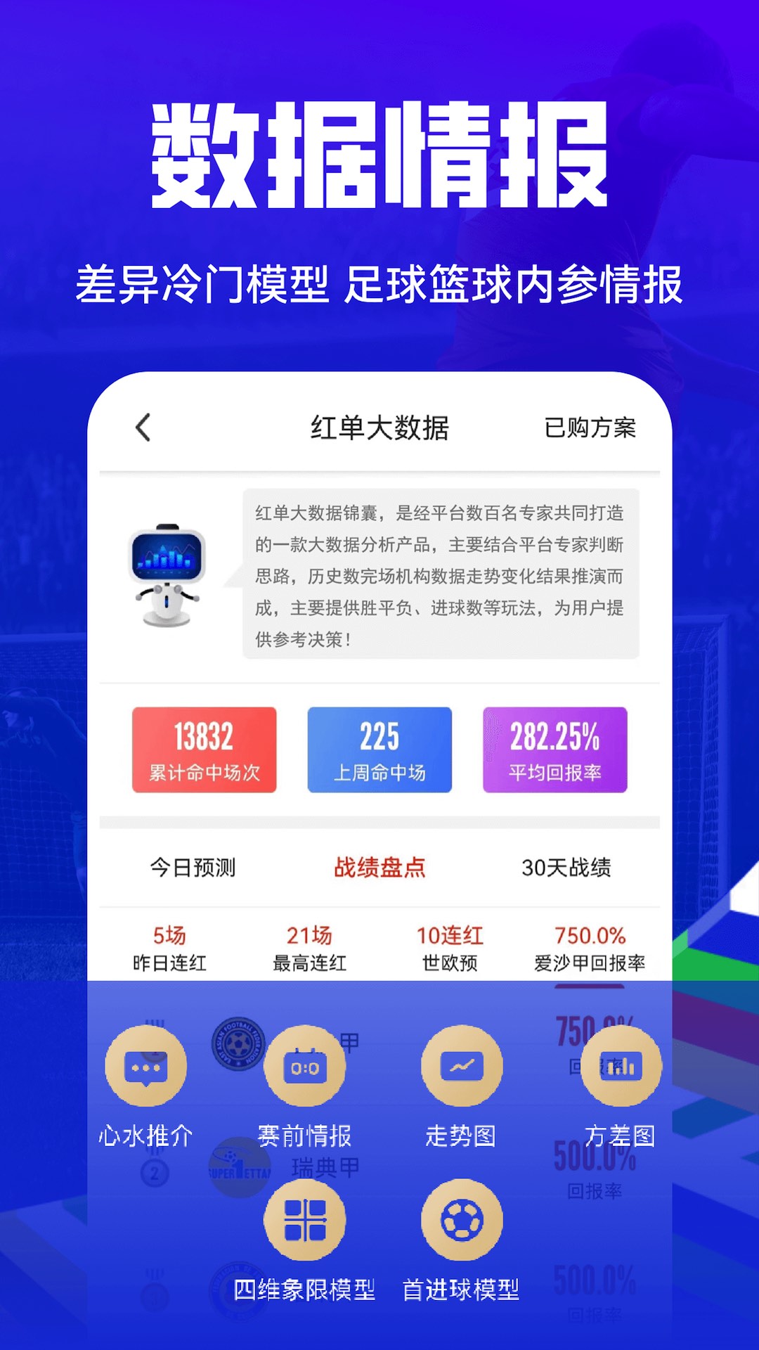 疯狂红单手机软件(懂个球)