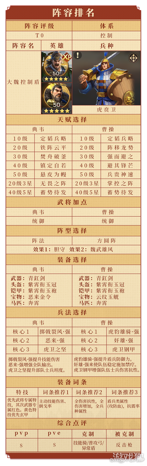 偃武T0阵容一览表最新-8