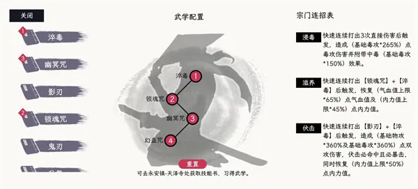 《自在逍遥风起》毒师技能搭配推荐