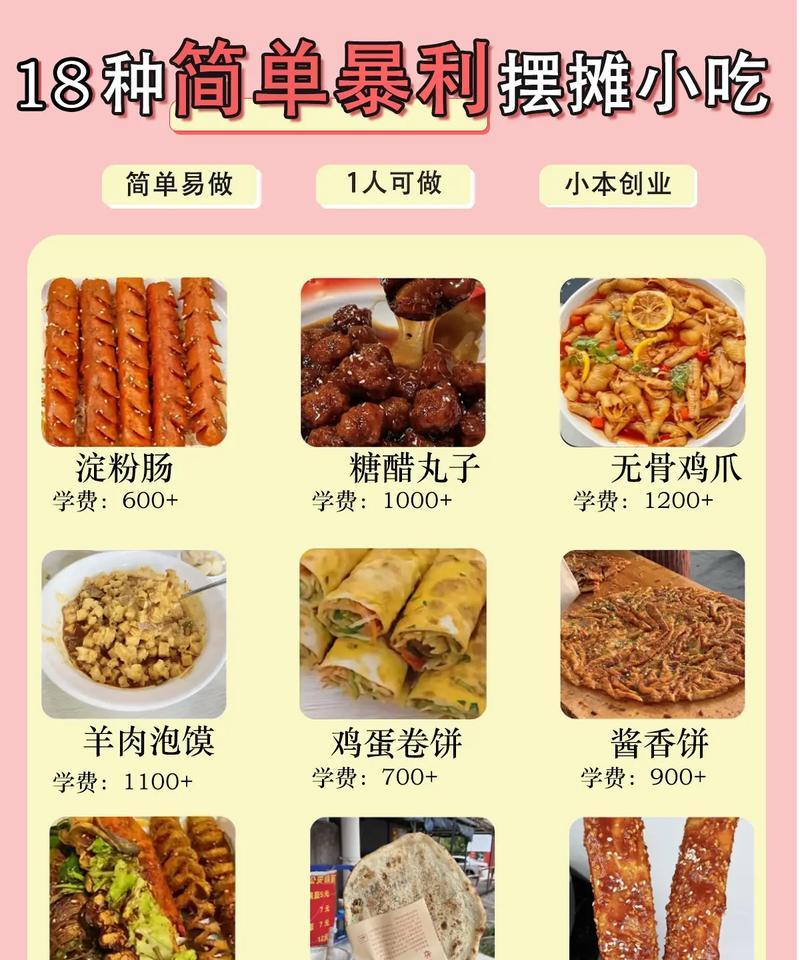 《攻略第100个摆摊小技能》(解锁成功的关键诀窍及应用策略)-第3张图片- 《攻略第100个摆摊小技能》(解锁成功的关键诀窍及应用策略)-第3张图片-