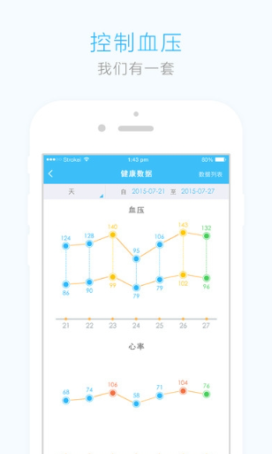 怡福血压