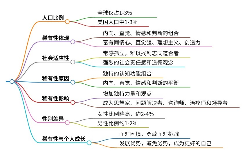 秘塔AI搜索官方版下载