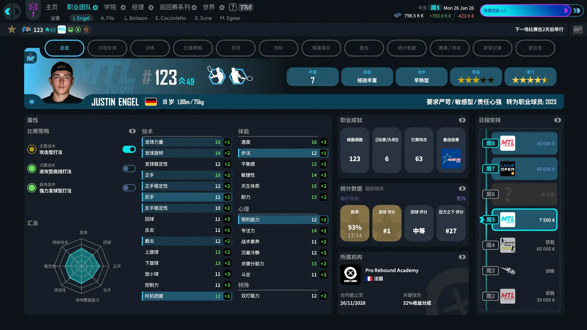 网球经理:我的球员