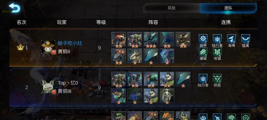 以赤潮自走棋攻略技能搭配大全(打造最强阵容,征服自走棋!)-第1张图片- 以赤潮自走棋攻略技能搭配大全(打造最强阵容,征服自走棋!)-第1张图片-