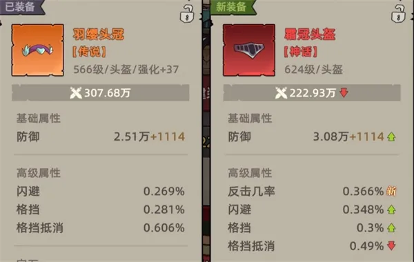 《我嘎嘎乱杀》角色属性详解