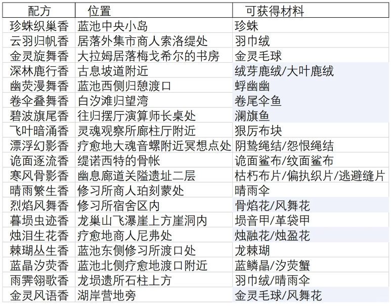img_6a0d8952d601831.png