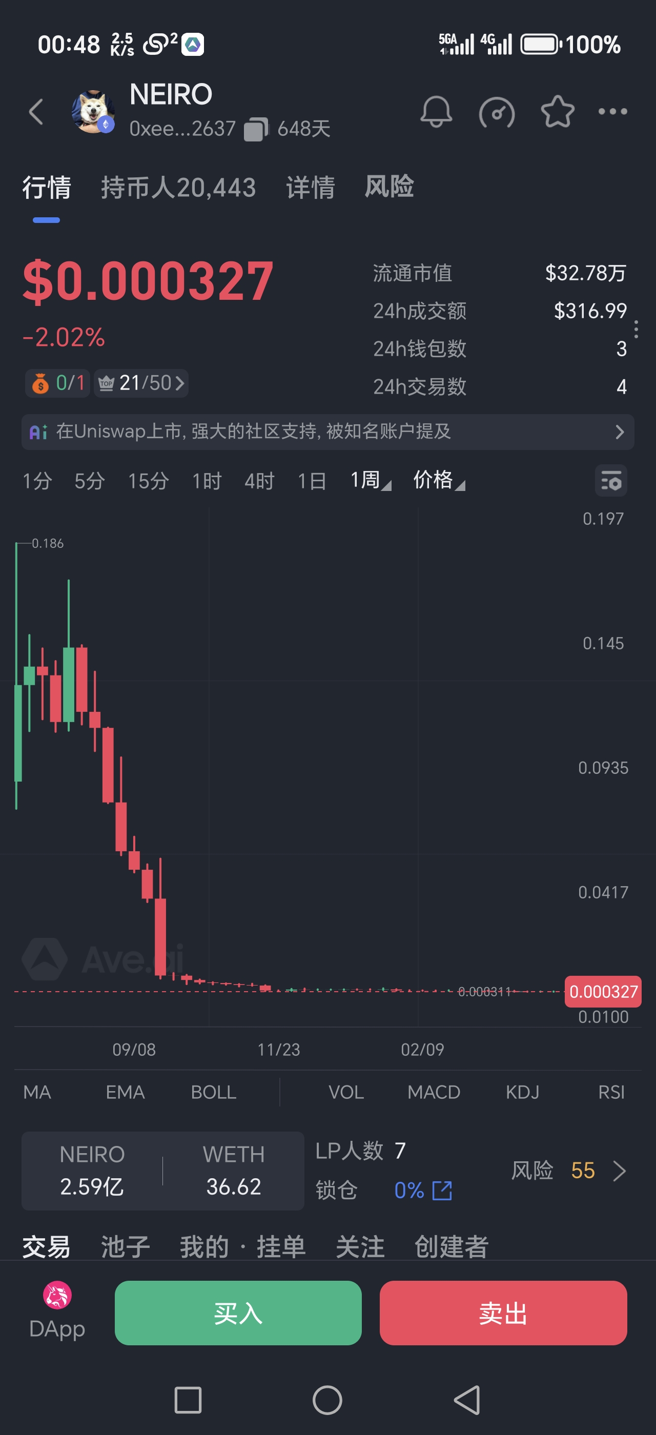 大写Neiro下架