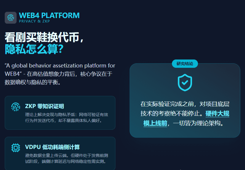 zkPass隐私协议