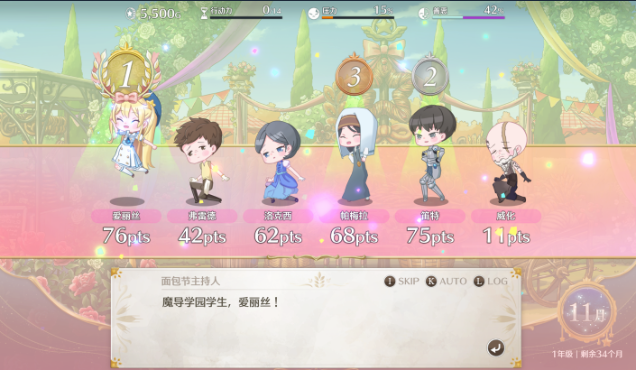 《梦幻魔法公主》面包节事件作用介绍