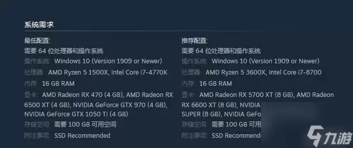 最后生还者多少g?