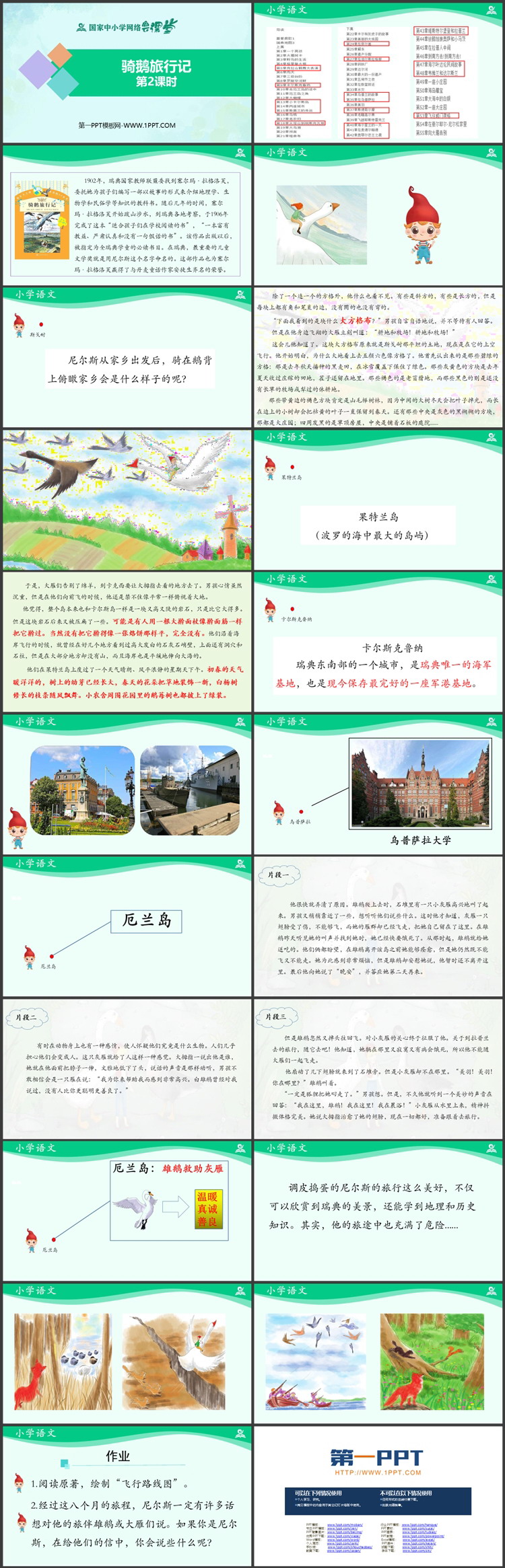 《骑鹅旅行记》PPT教学课件：第二课时