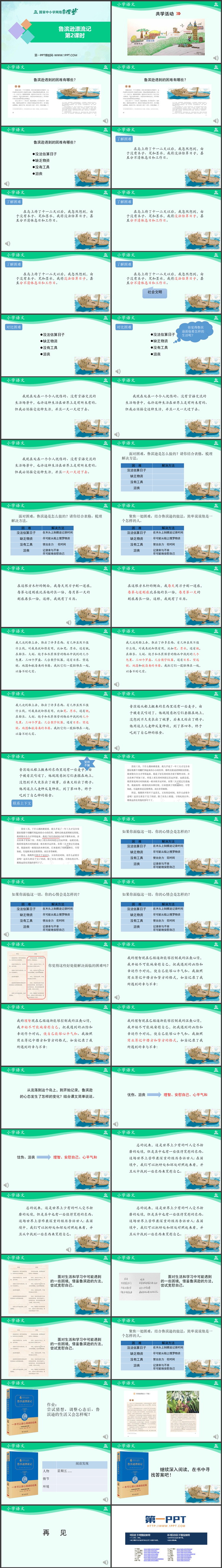 《鲁滨逊漂流记》PPT教学课件资源下载：第二课时