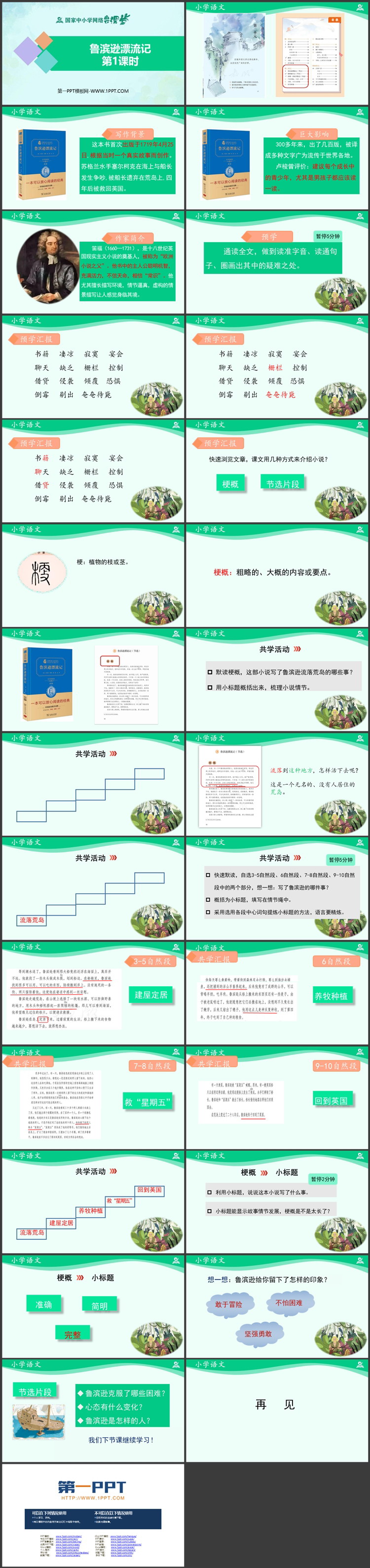 《鲁滨逊漂流记》PPT教学课件资源下载：第一课时