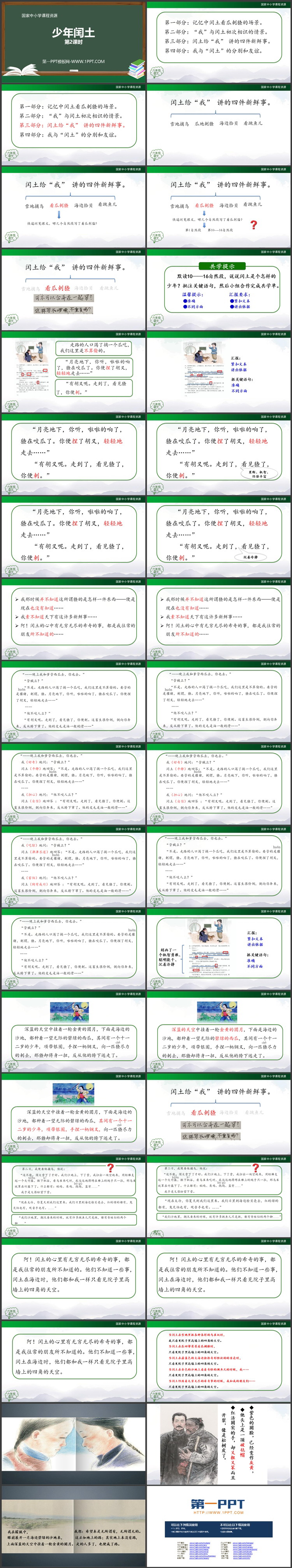 《少年闰土》PPT精品课件：第二课时