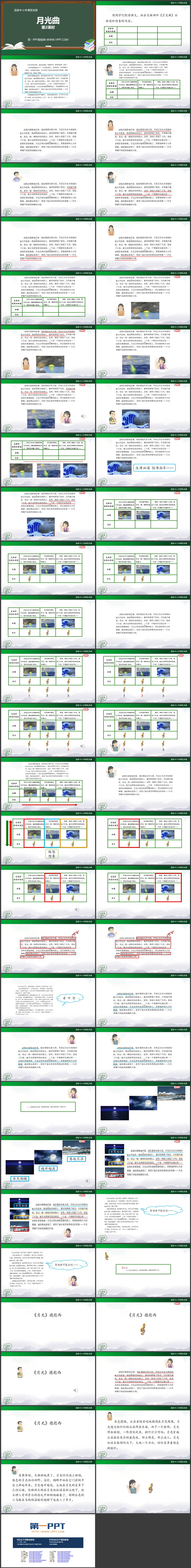 《月光曲》PPT优质教学课件第二课时