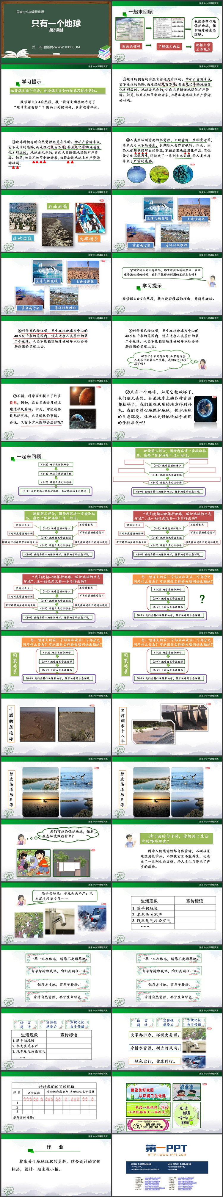 《只有一个地球》PPT精品课件：第二课时