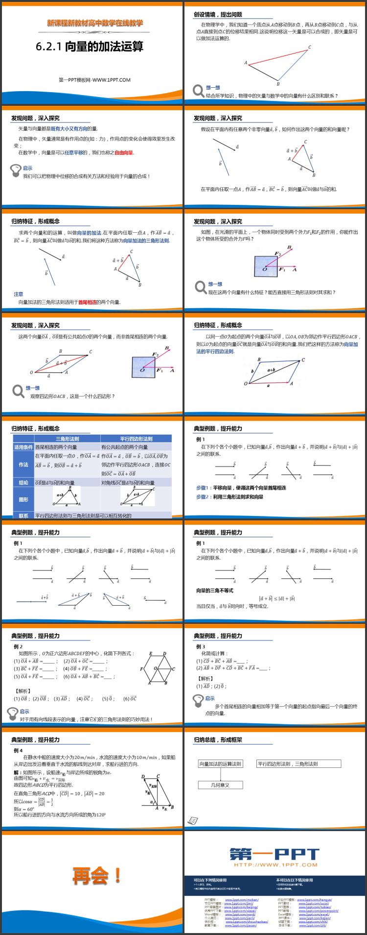 《向量的加法运算》平面向量及其实际应用PPT教学课件